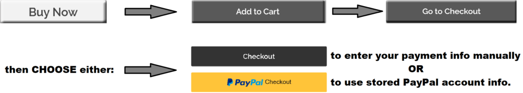 (SAMPLE BUTTONS) When you see these payment choices during checkout, click appropriate Credit Card button (or PayPal symbol) to proceed with your purchase.