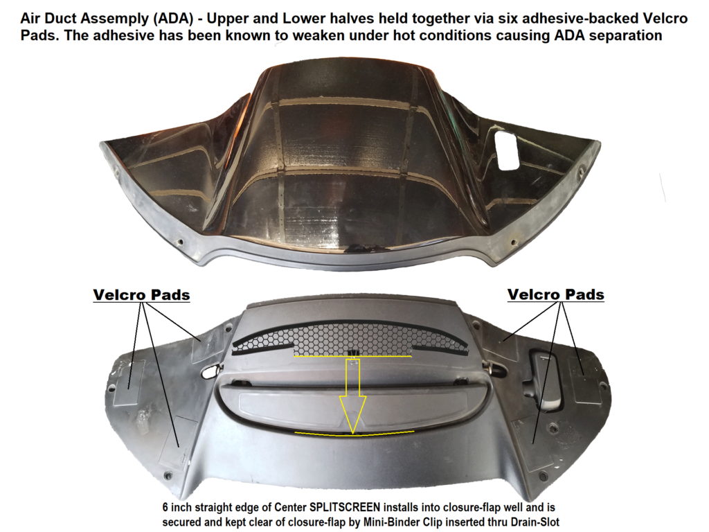 Road Glide Air Duct Assembly houses our Center SPLITSCREEN